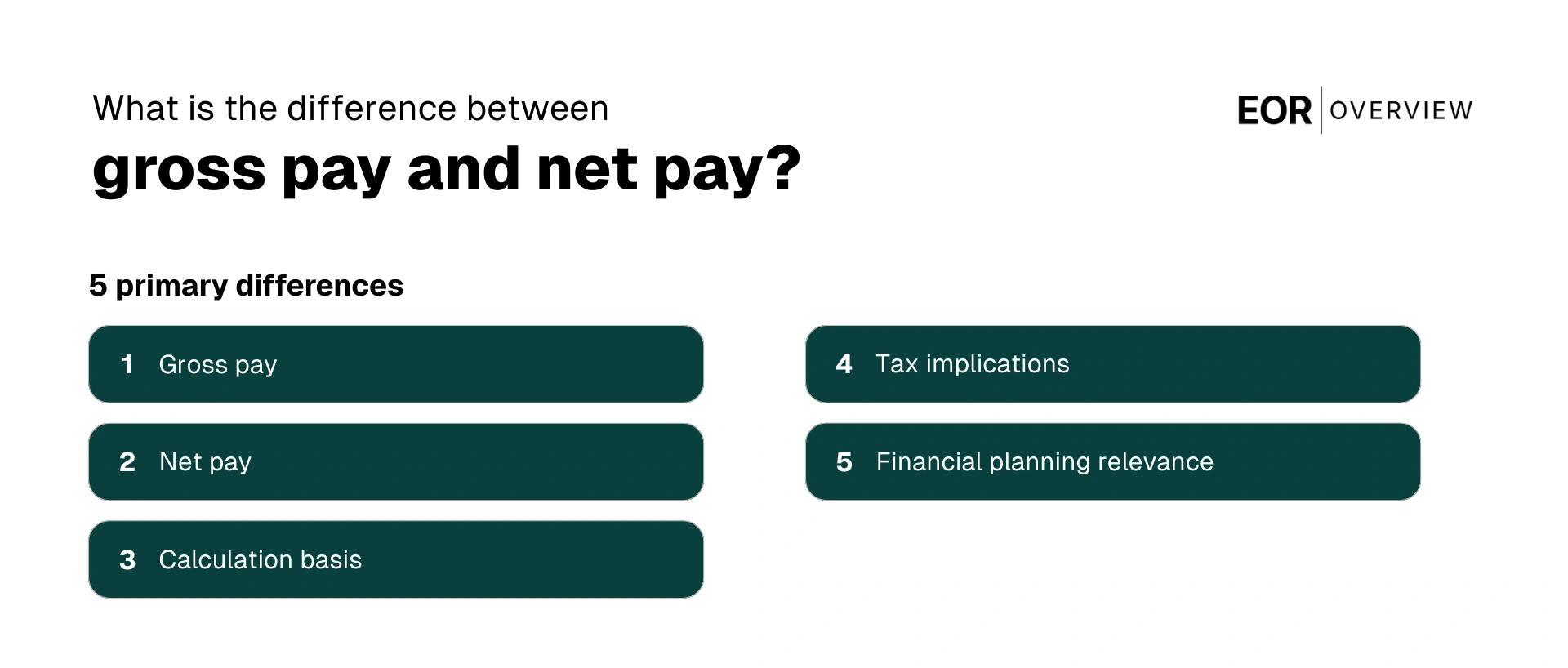 The Difference Between Gross Pay and Net Pay