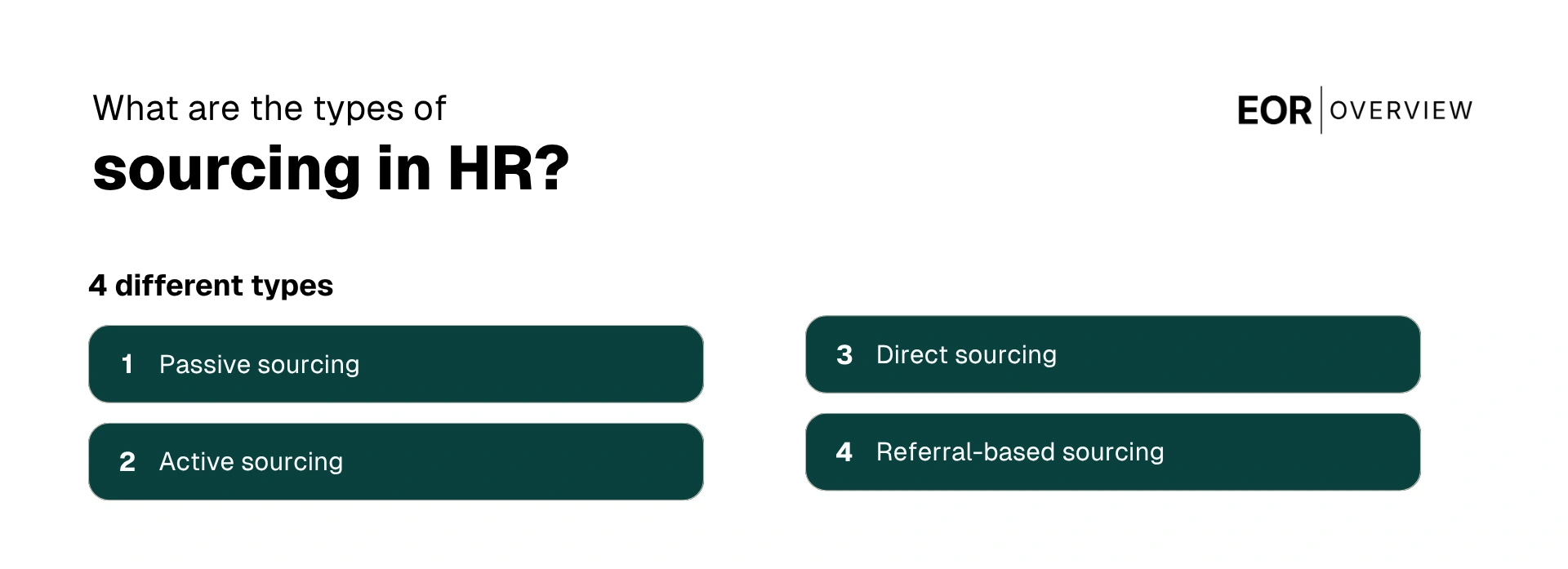 Types of HR Sourcing
