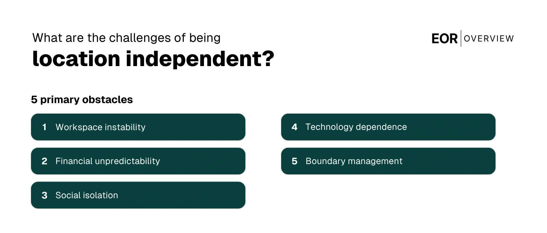 The Challenges of Being Location Independent