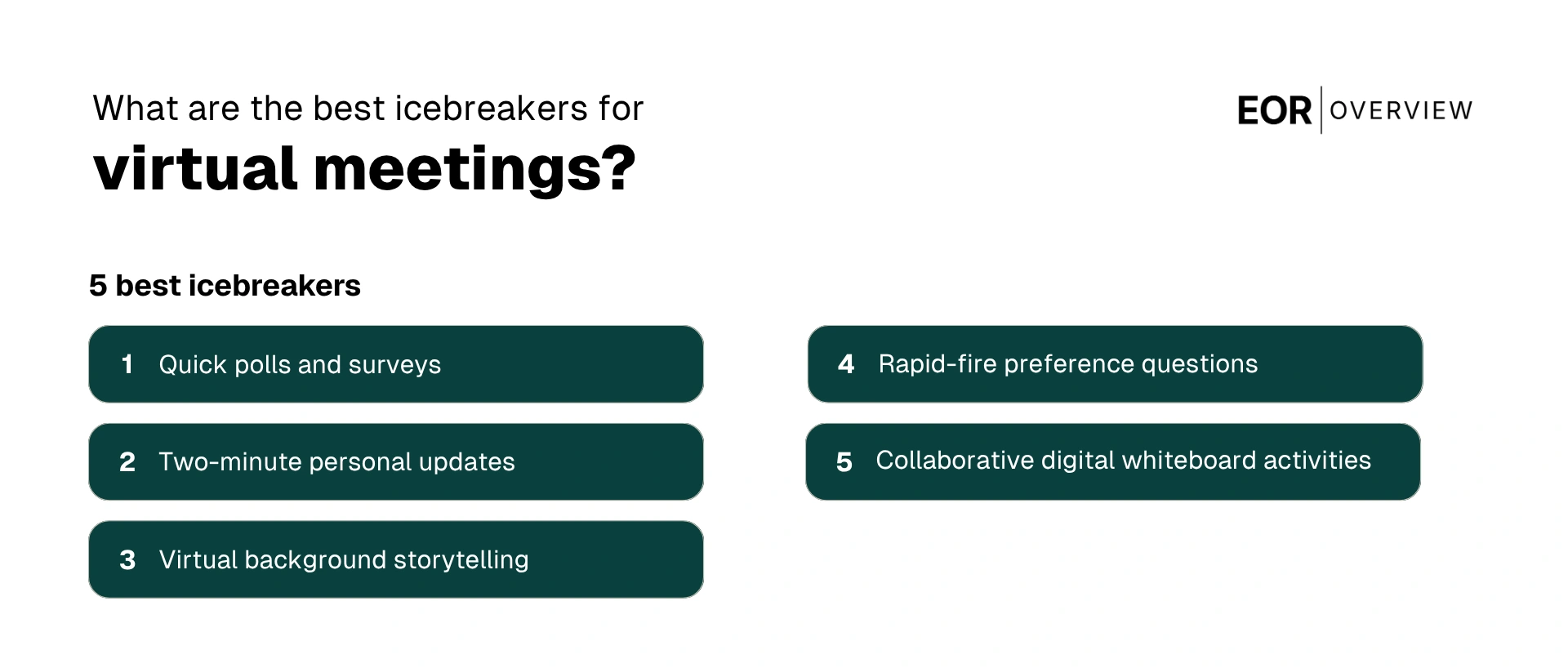 Best Icebreakers for Virtual Meetings
