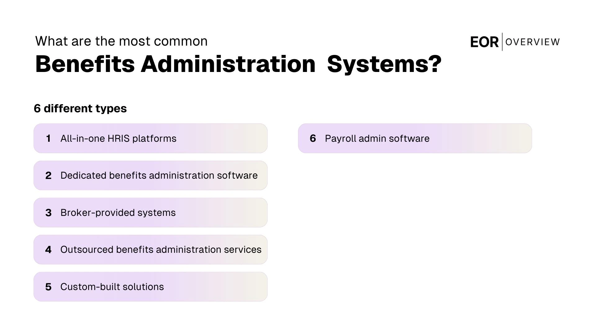 Most Common Benefits Administration Systems