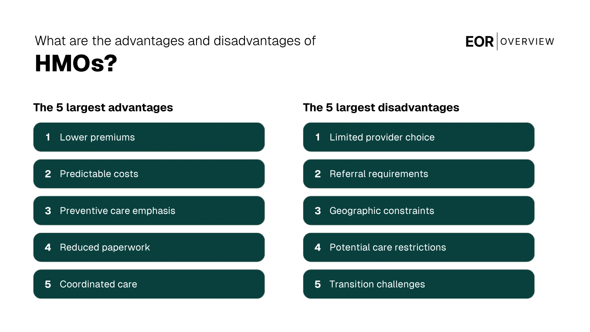 Advantages and Disadvantages of HMOs