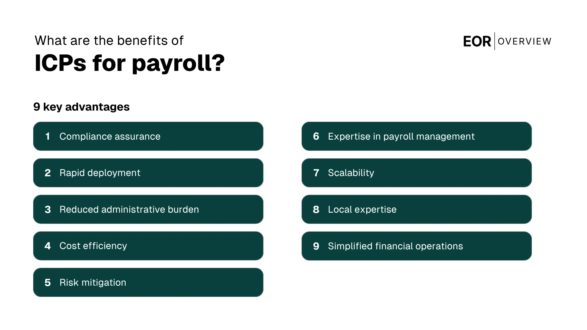 Benefits of ICP Payroll