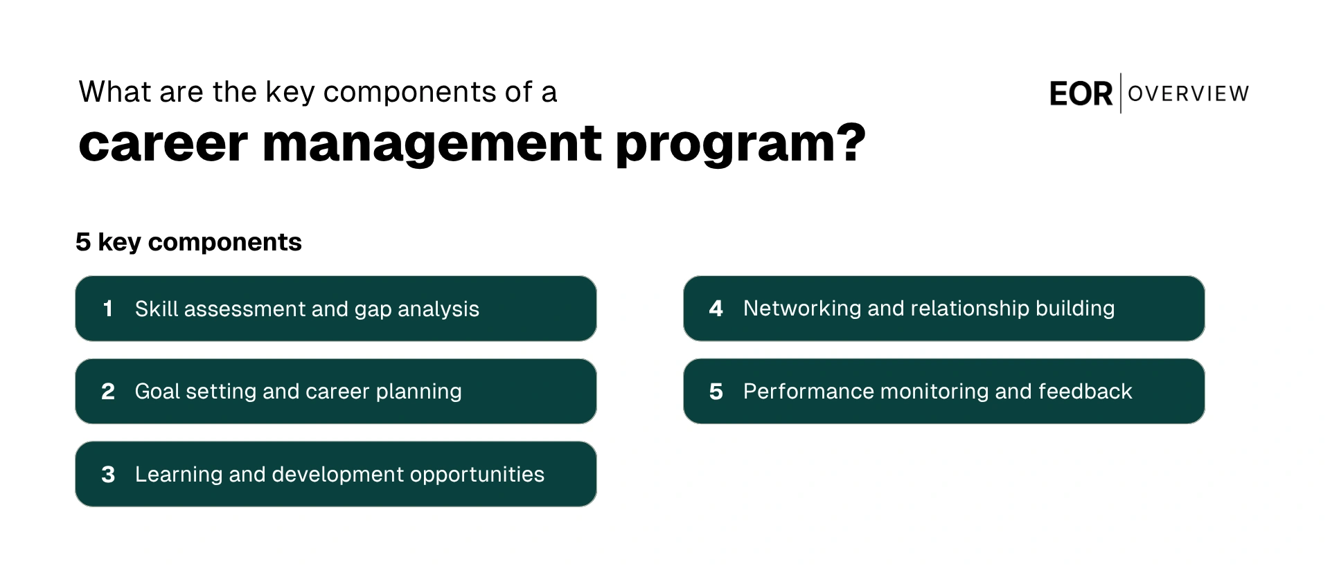 The Key Components of Career Management Program