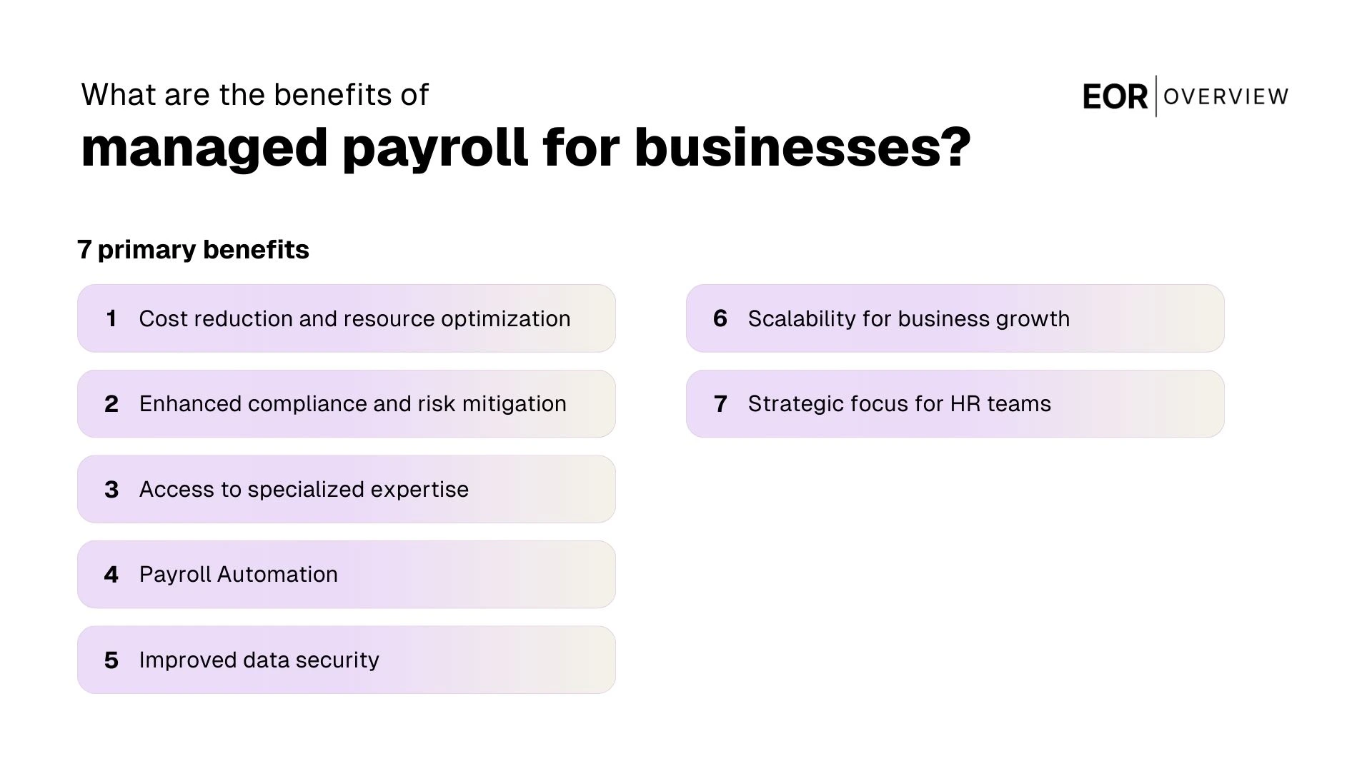 Benefits of Managed Payroll for Businesses