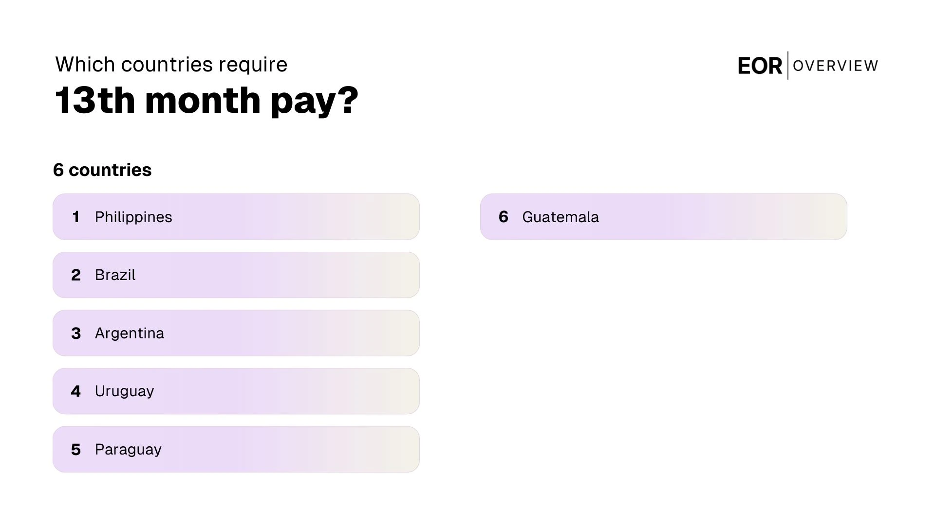 Countries that Require 13th Month Pay
