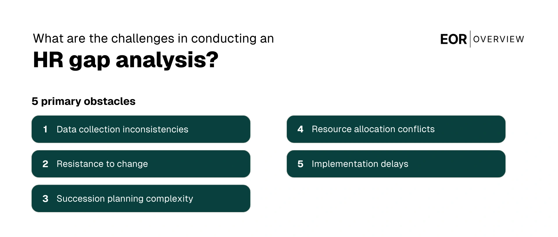 The Challenges in Conducting an HR Gap Analysis