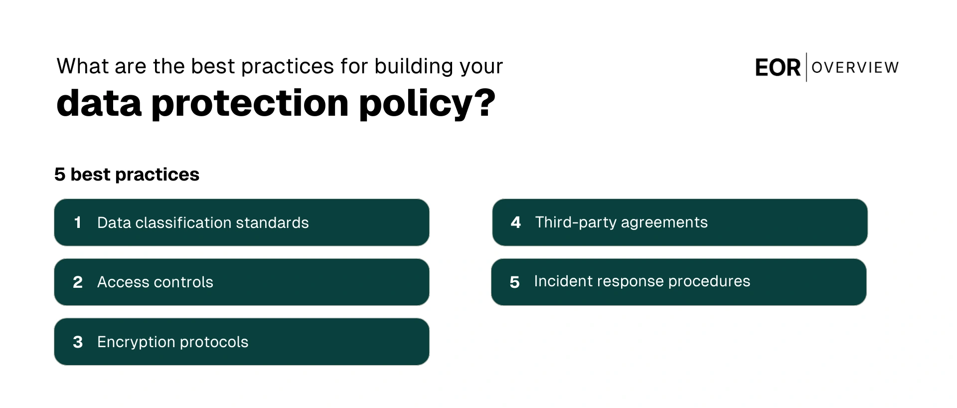 best practice building data protection