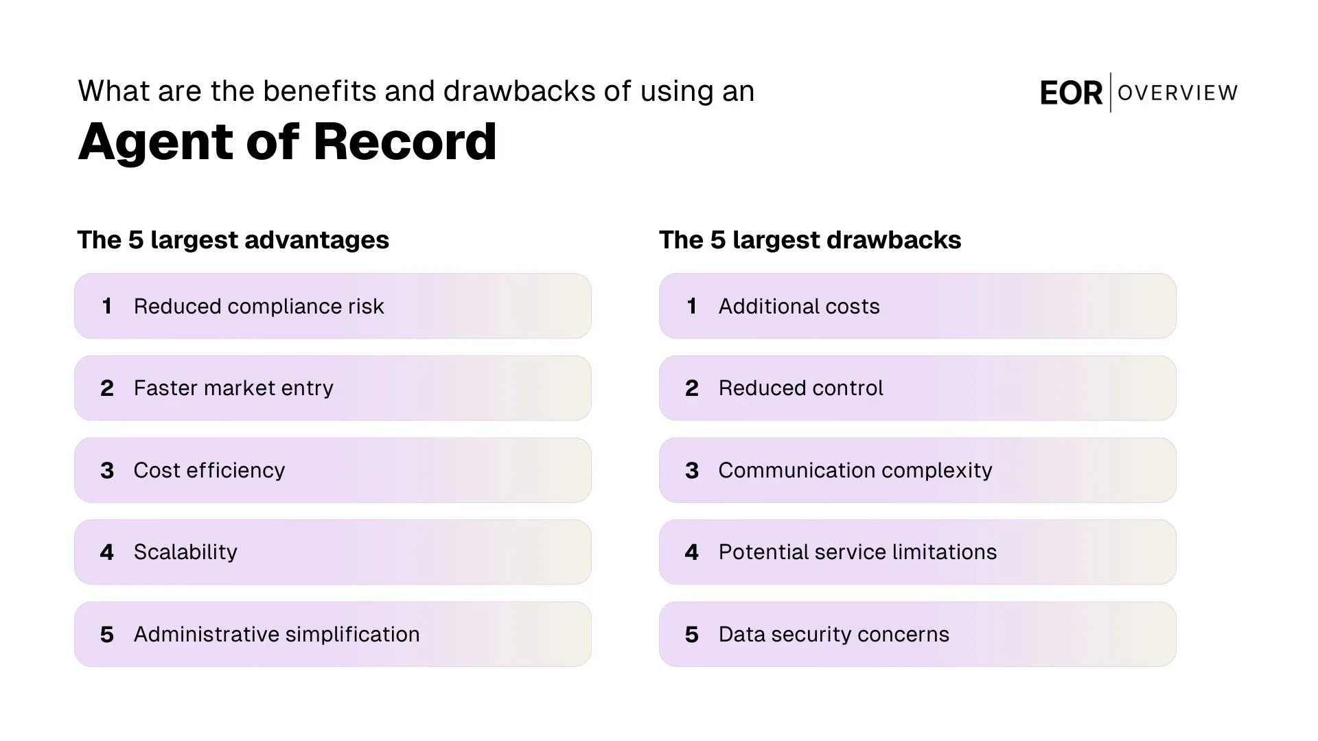 benefits and drawbacks of an agent of record