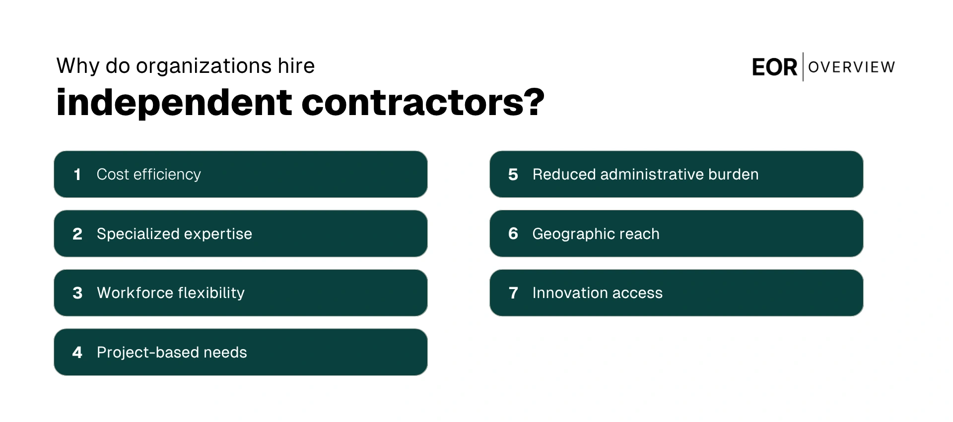 Why organizations hire independent contractors