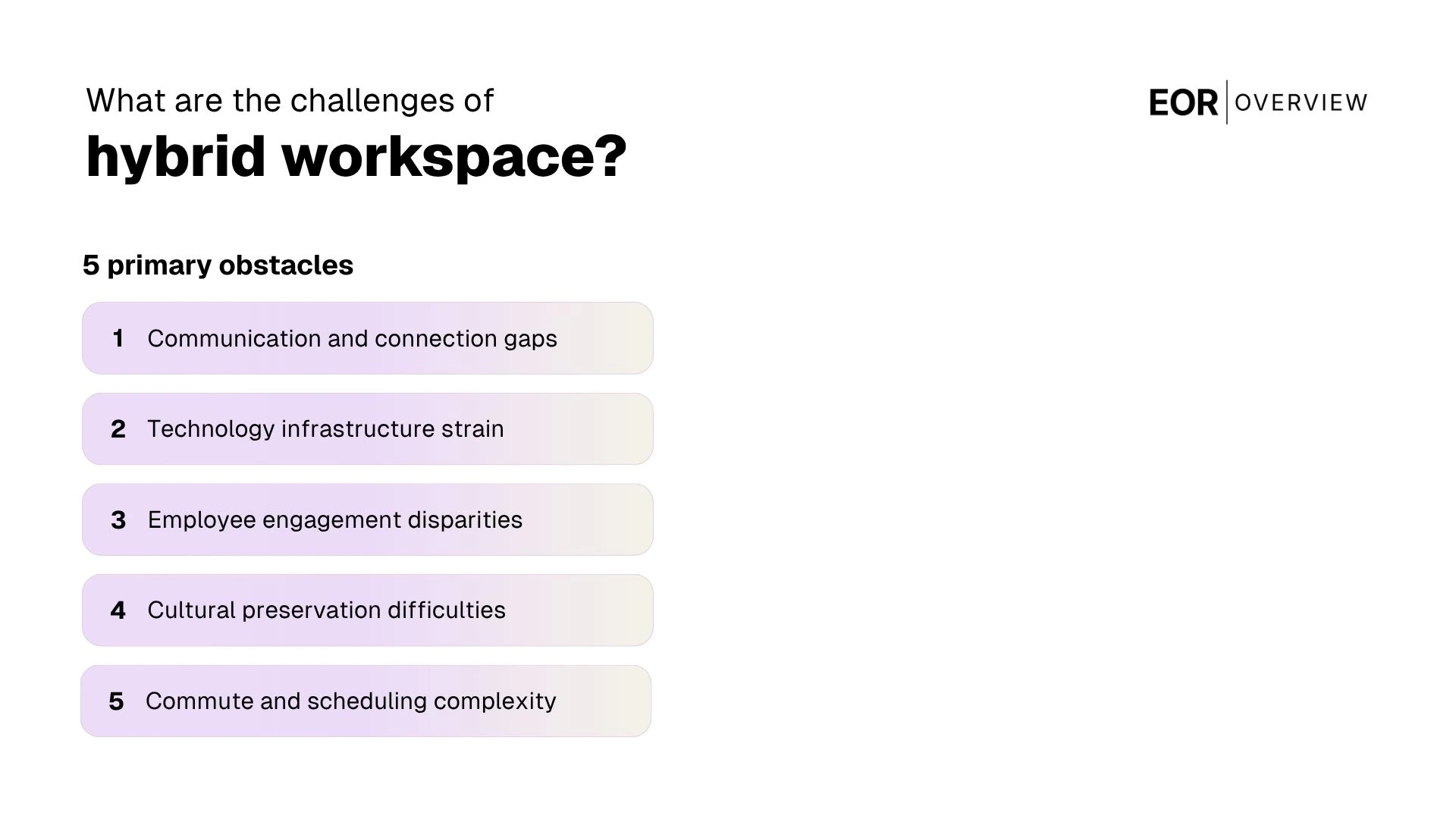 The Challenges of Hybrid Workspace