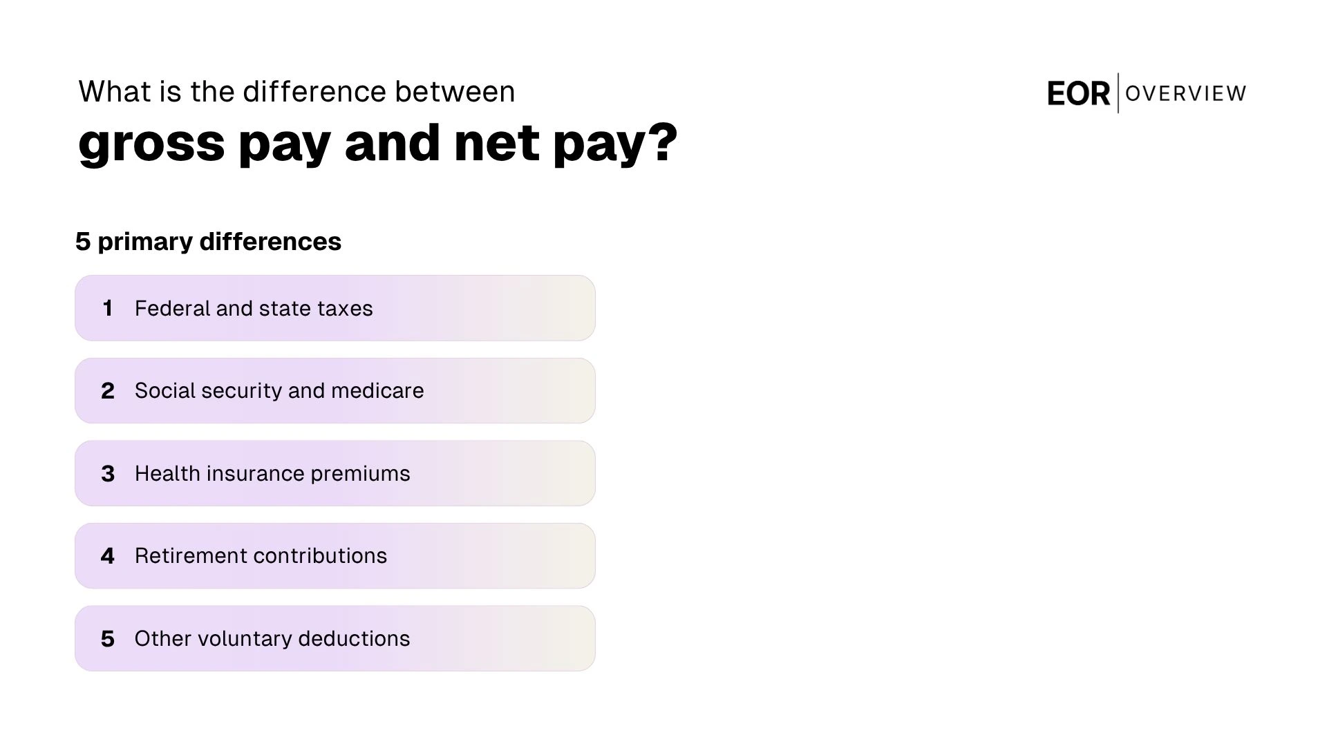 The difference between gross pay and net pay
