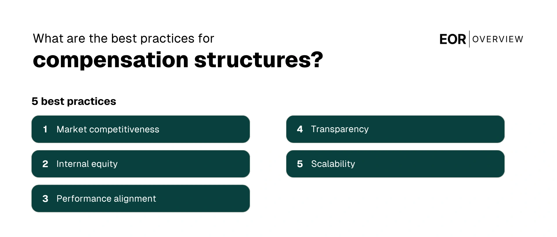 compensation structure best practices