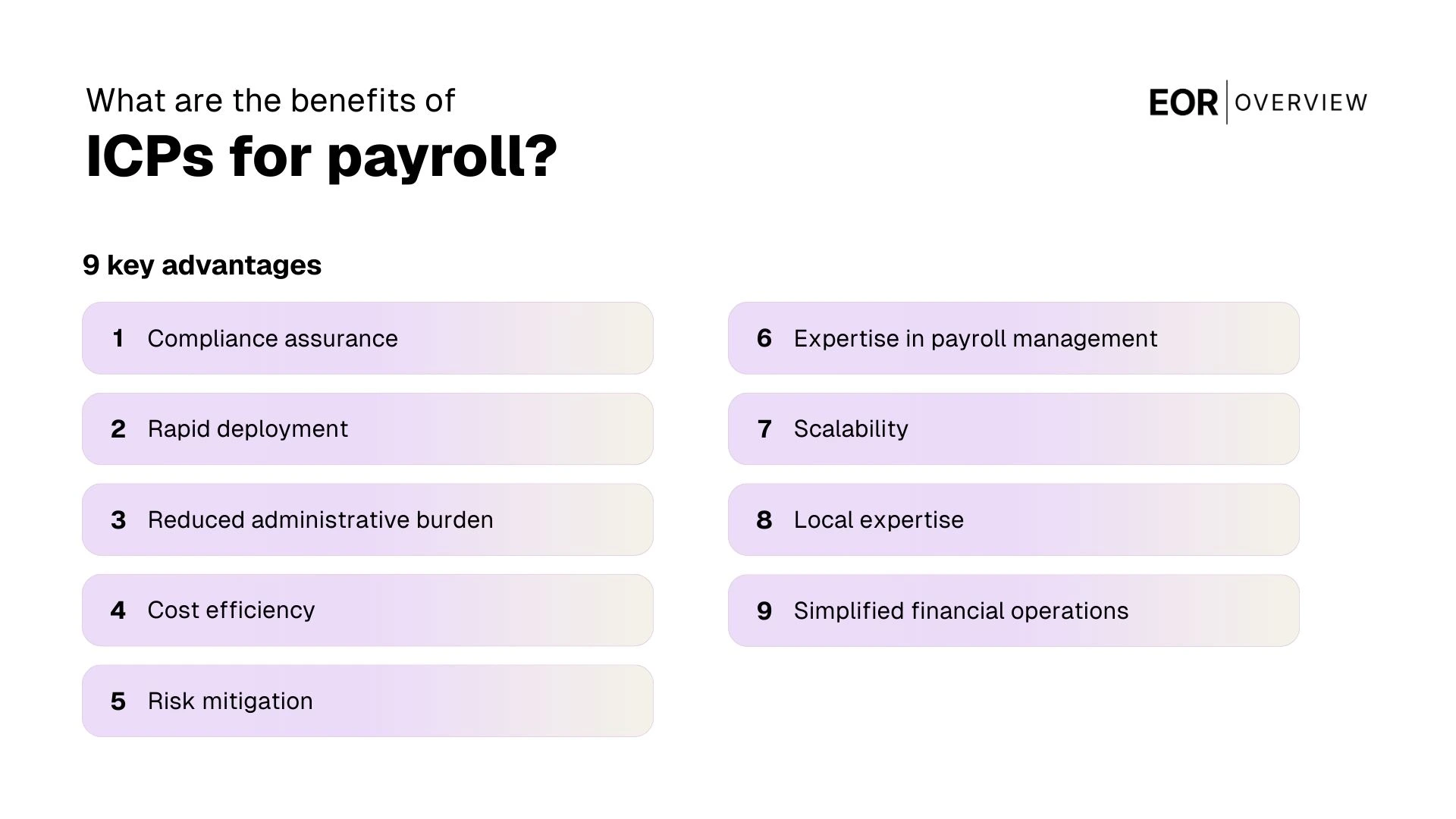 Benefits of ICP Payroll