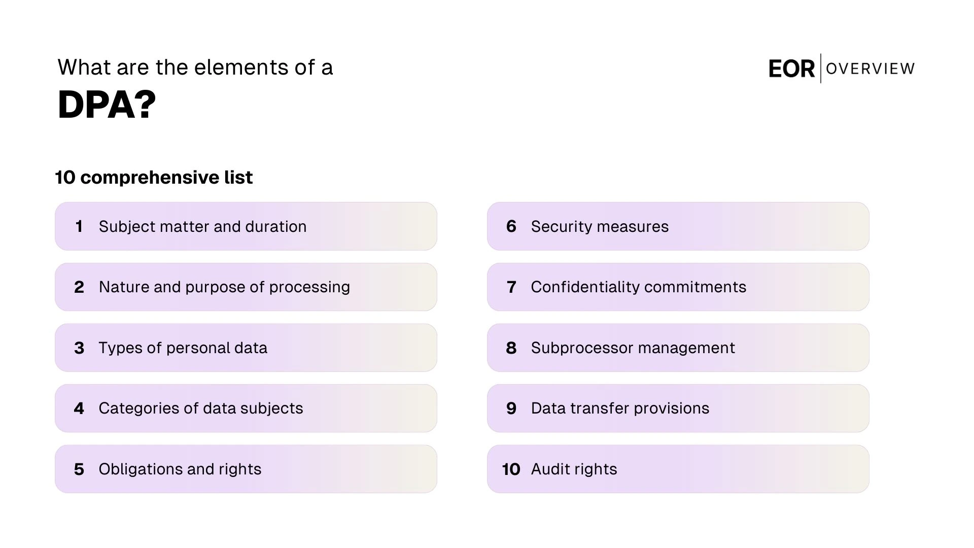 Elements of a DPA