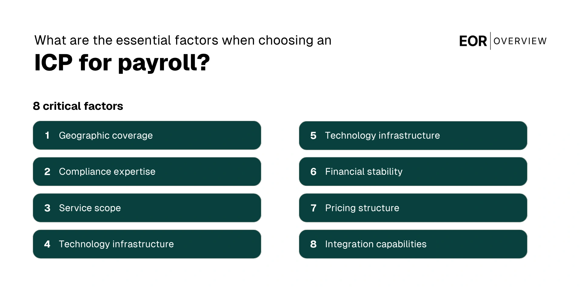 Essential Factors of ICP Payroll