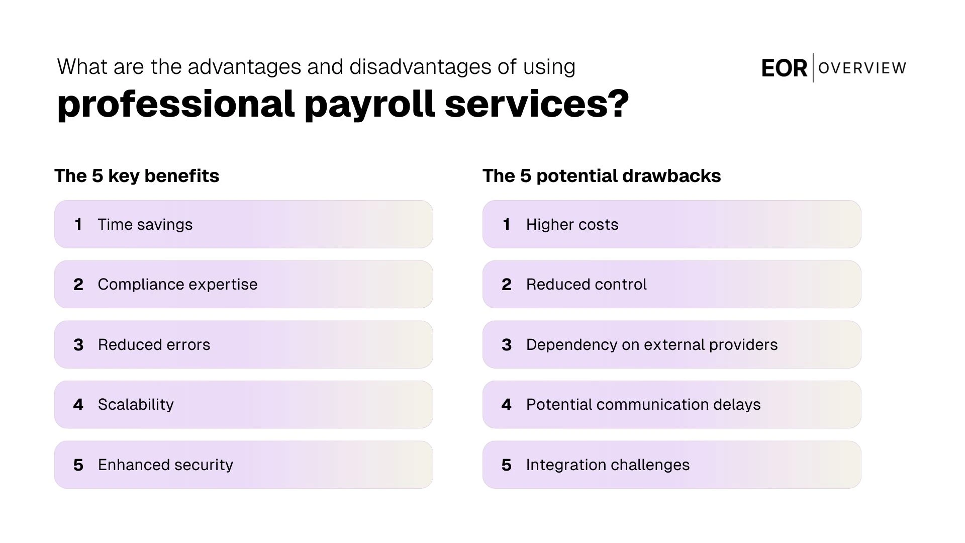 The advantages and disadvantages of payroll services
