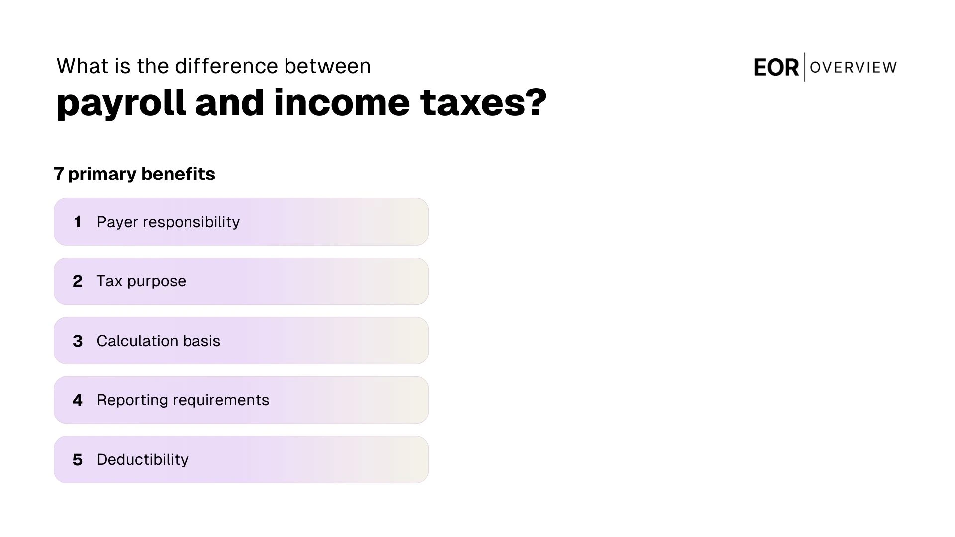 The difference between payroll and income taxes