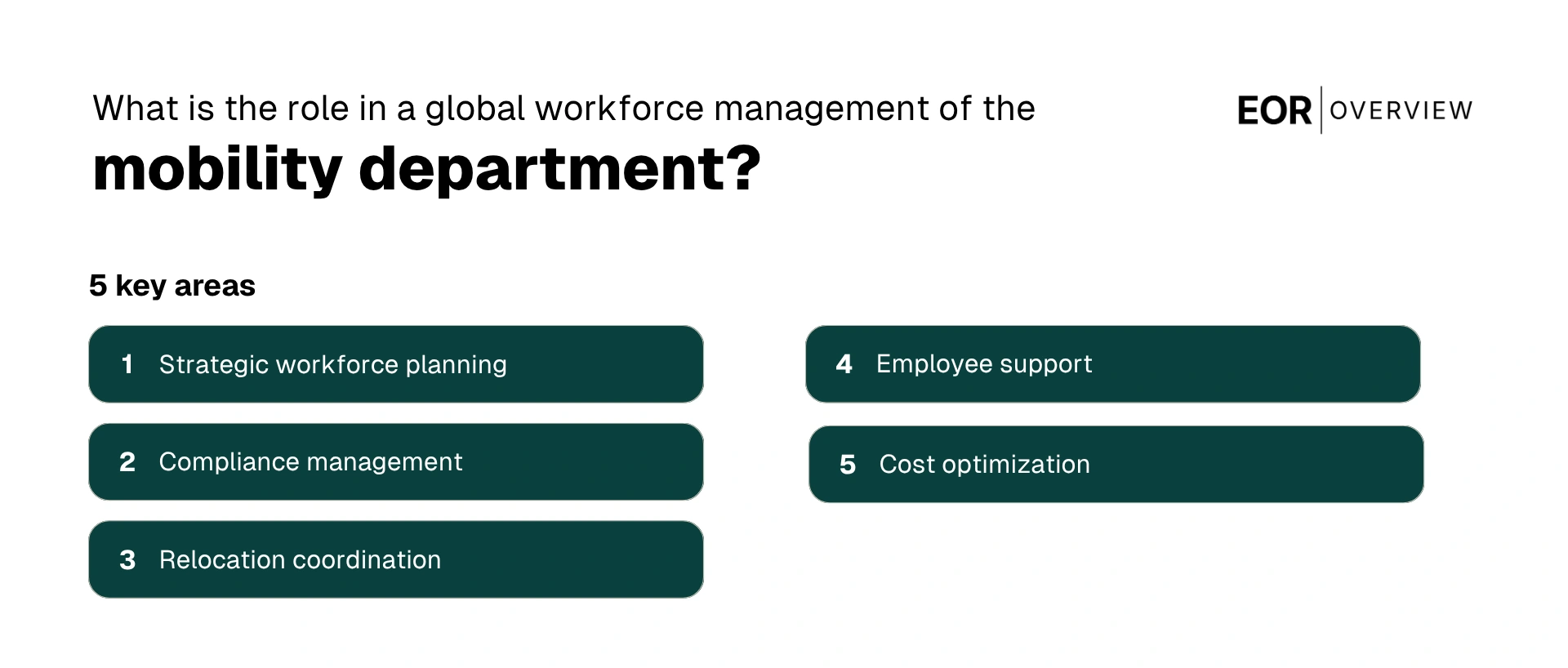 The Role in a Global Workforce Management of the Mobility Department