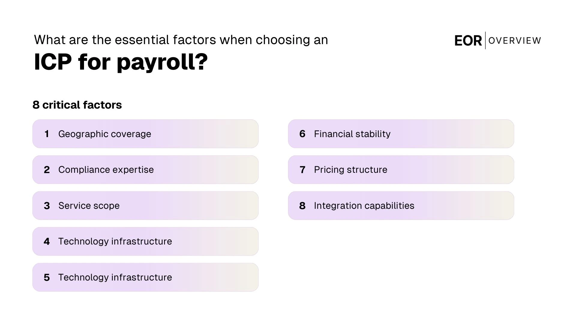 Essential Factors of ICP Payroll