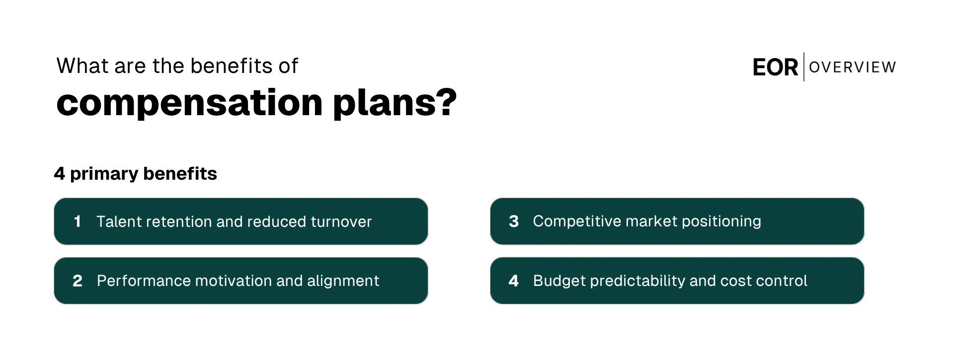 Benefits of Compensation Plans