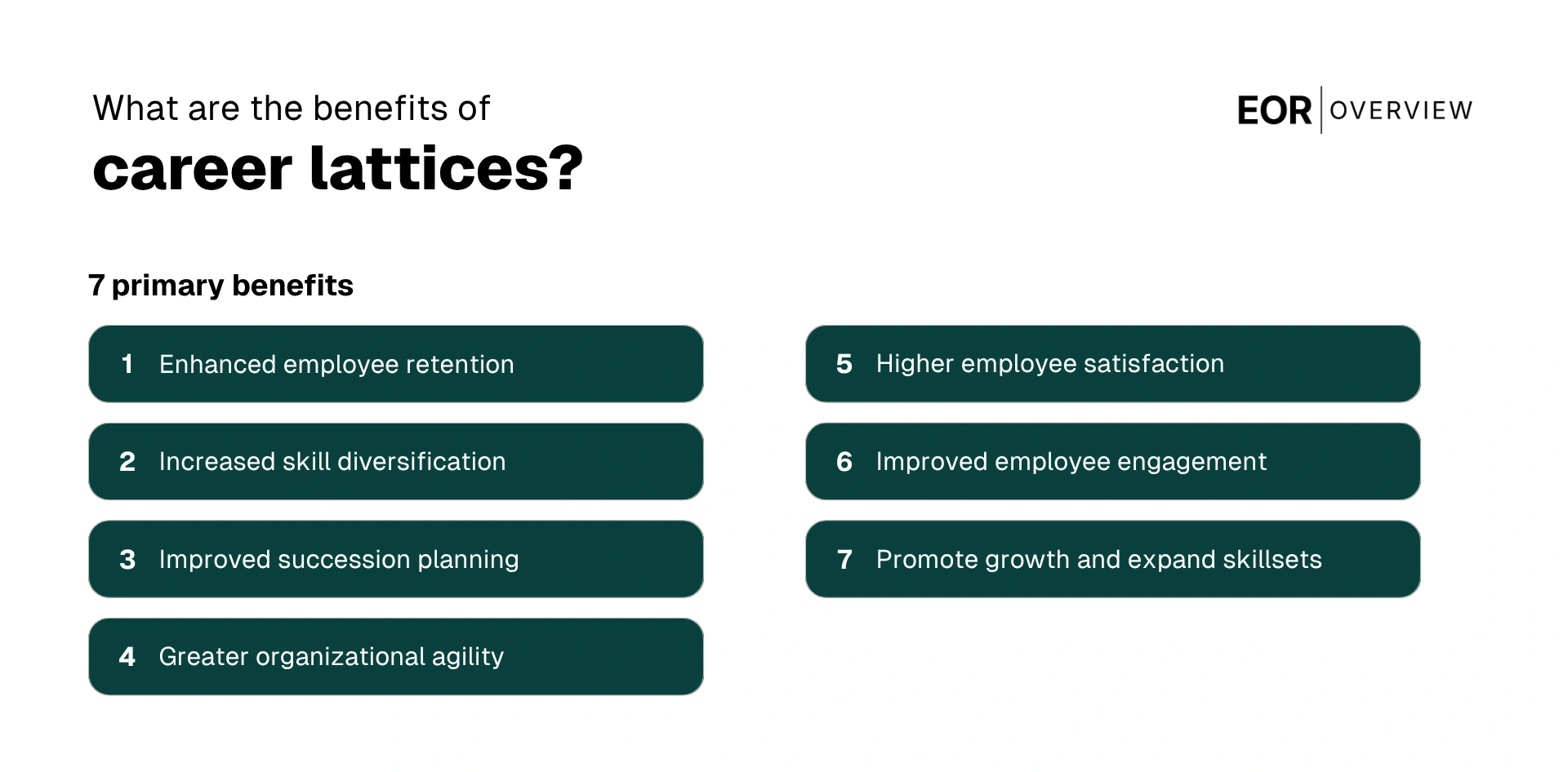 Benefits of Career Lattices