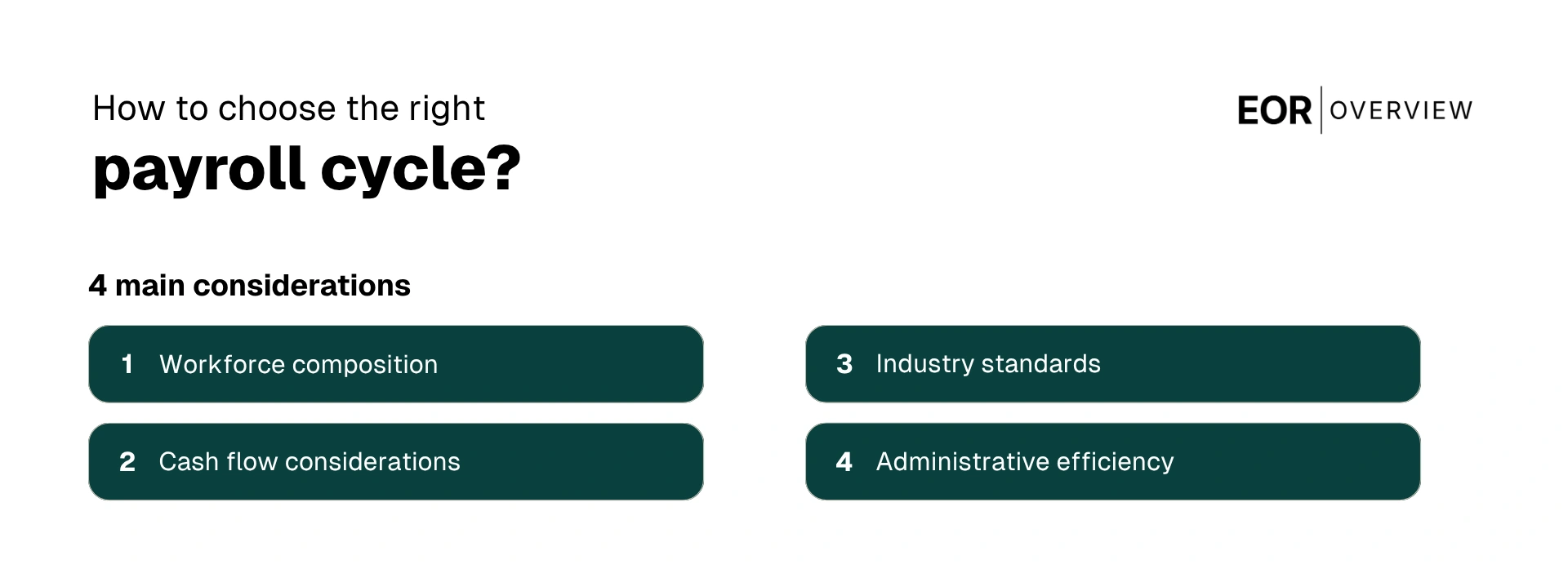 How to Choose the Right Payroll Cycle