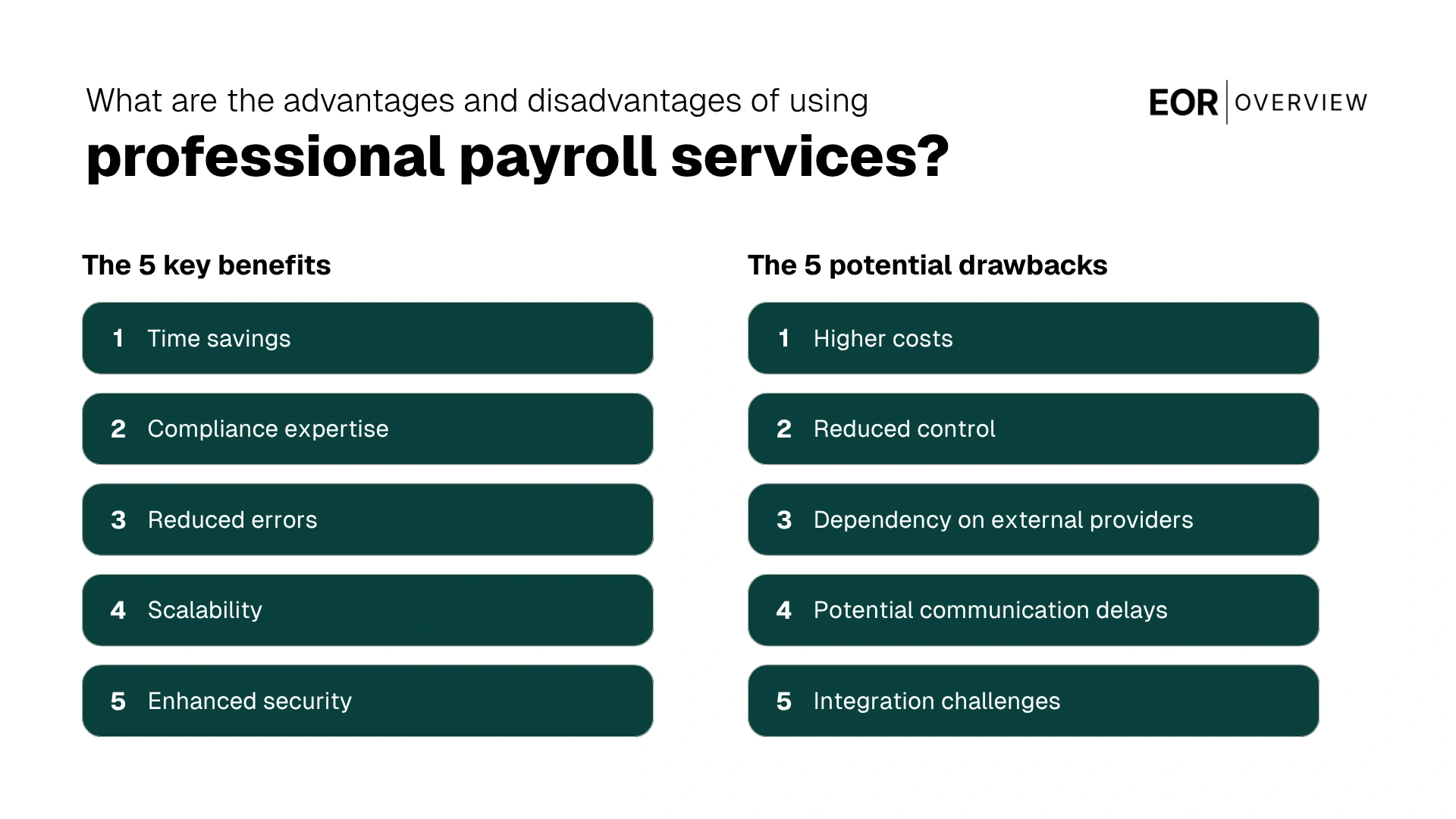 The advantages and disadvantages of payroll services