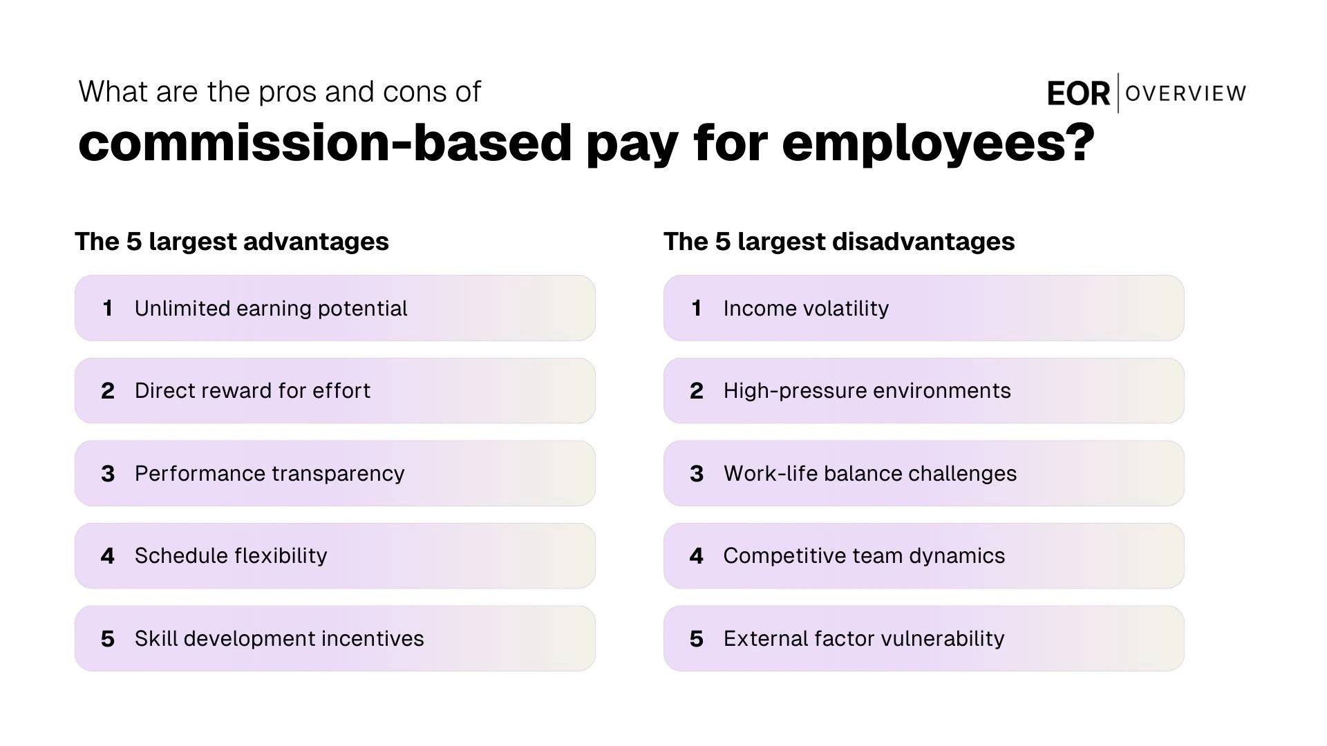 The advantages and disadvantages of commission pay