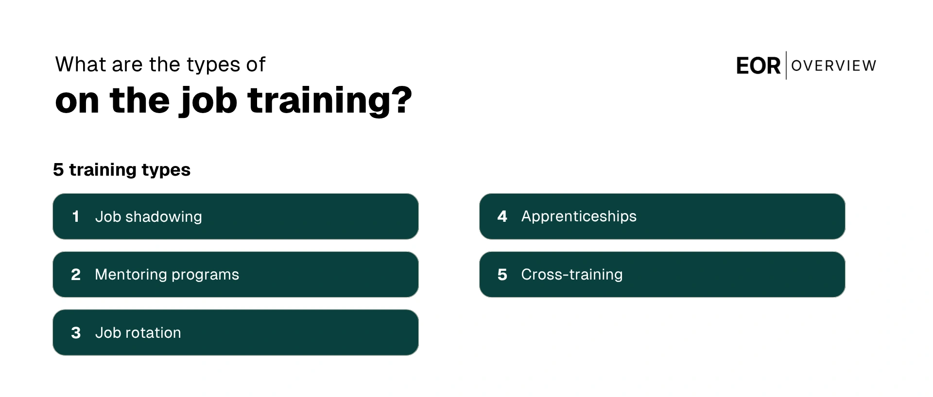 Types of On-The-Job Training