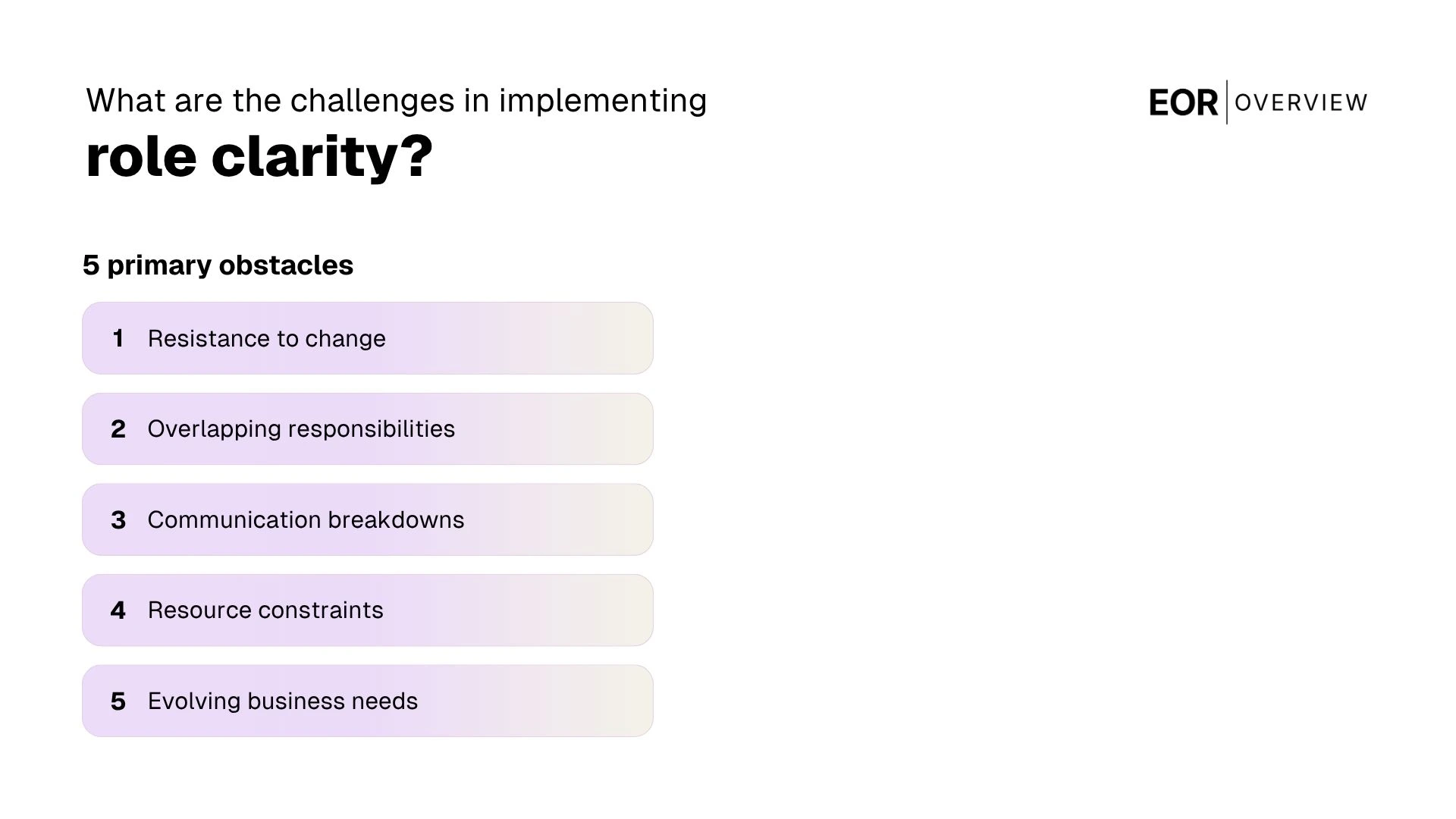 The Challenges in Implementing Role Clarity