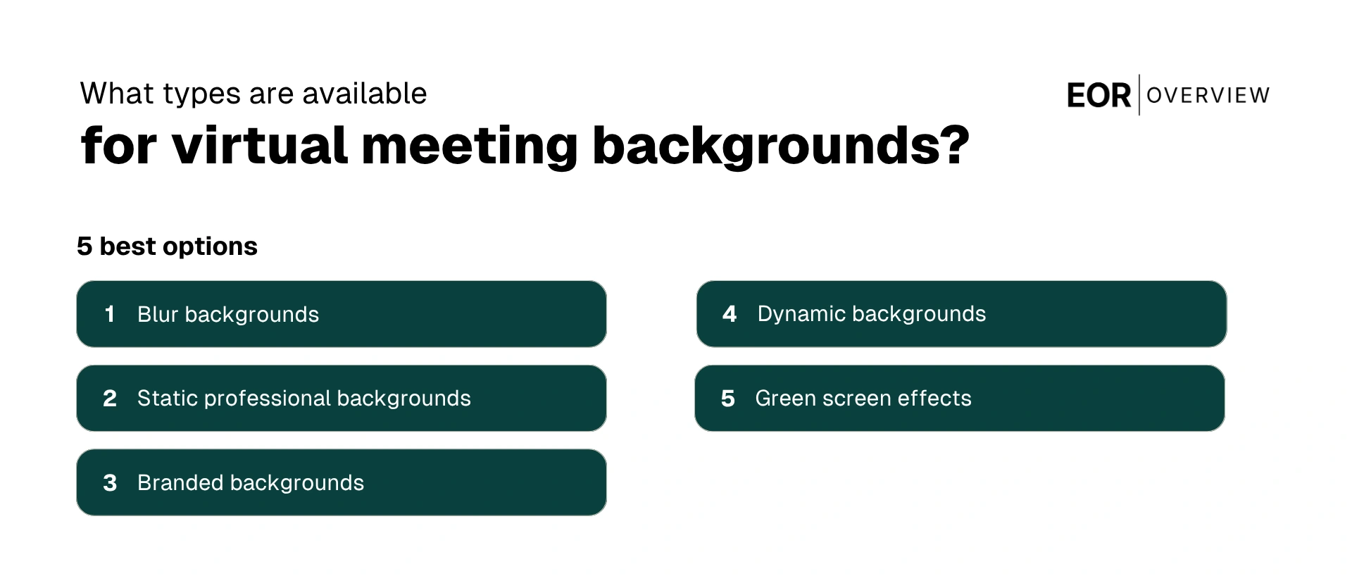 Available Types of Virtual Meeting Backgrounds