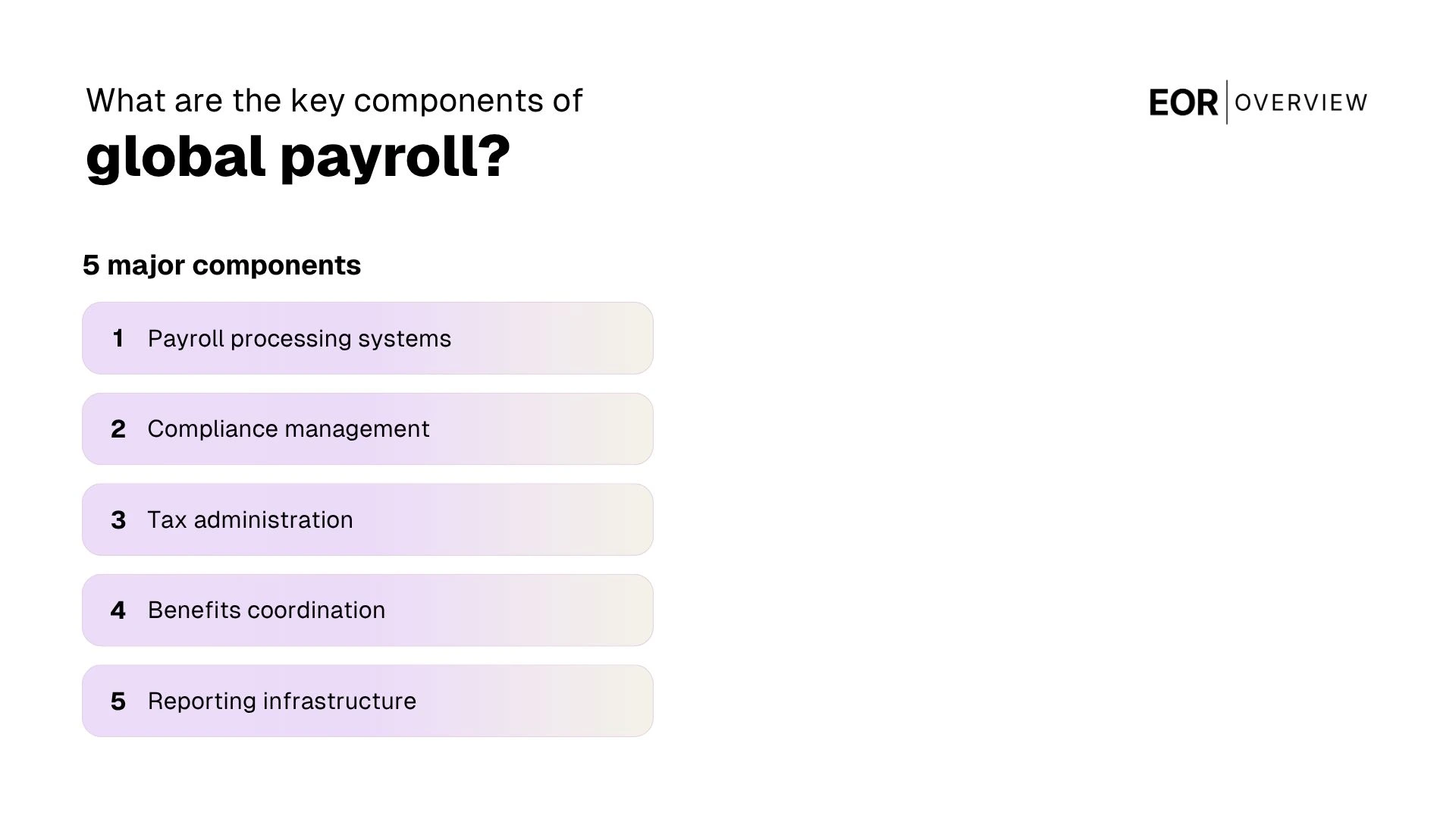 The key components of global payroll