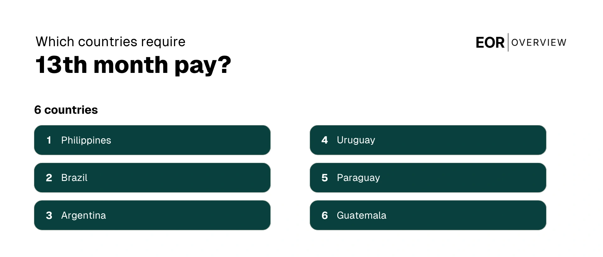 Countries that Require 13th Month Pay
